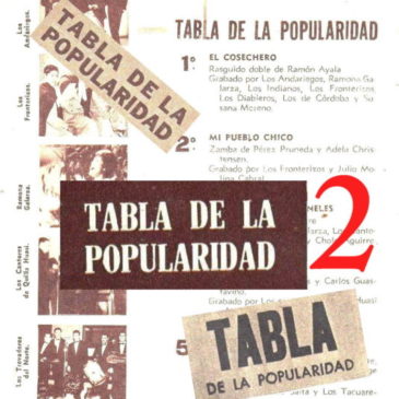 Las Canciones Preferidas en la “Tabla de la Popularidad” (2)